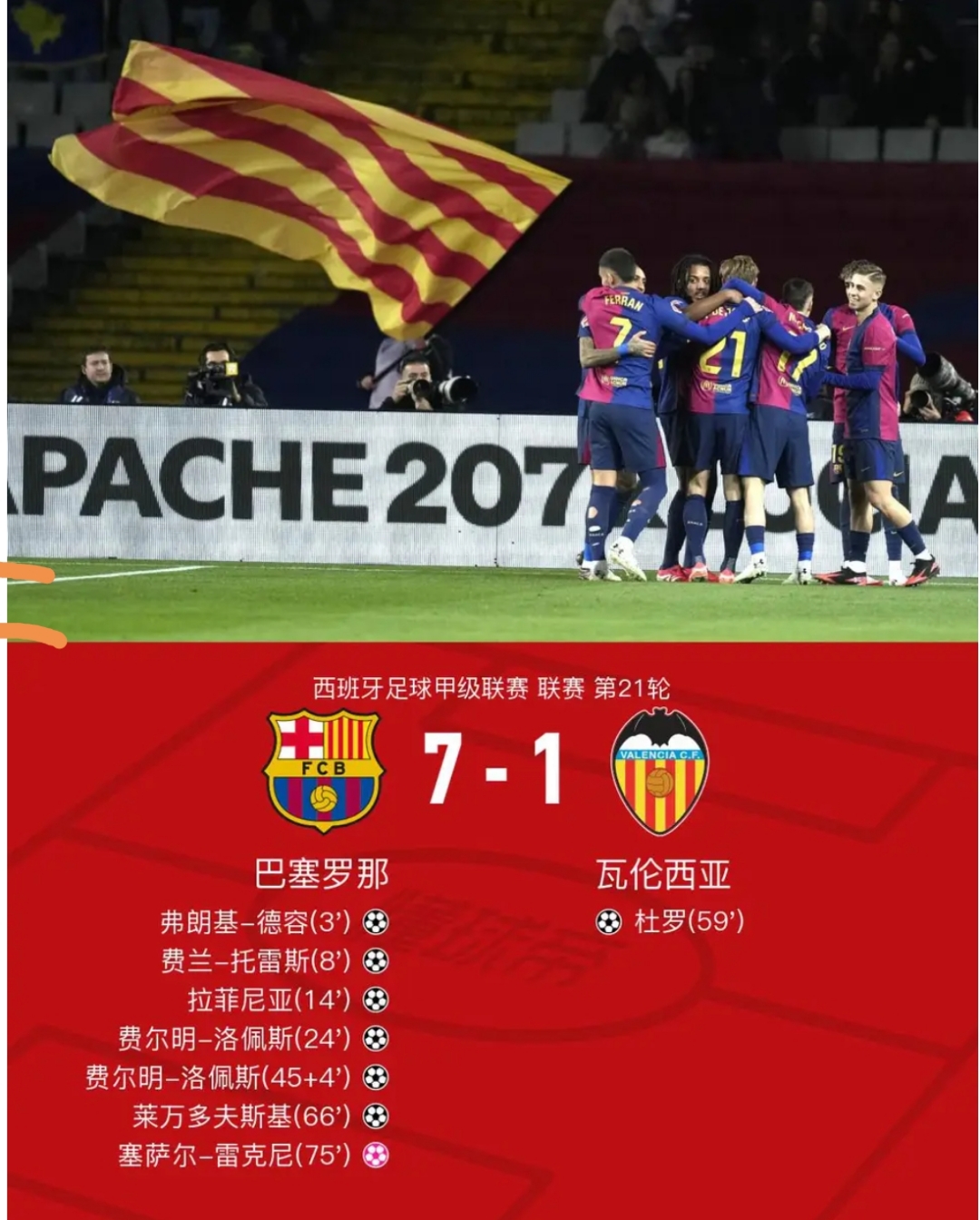 卡昂恢足连胜势，波尔多拼三分向冠前追赶的简单介绍