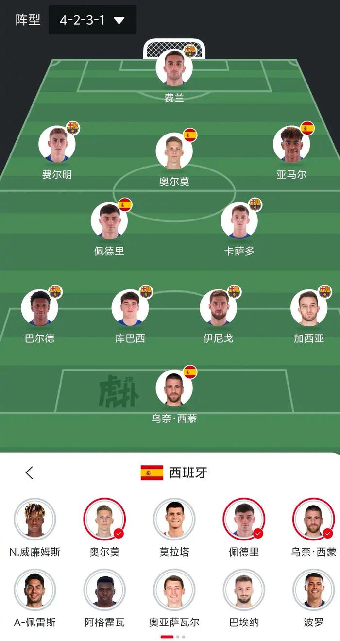 2025年俱乐部世界杯：巴塞罗那全队备战内幕