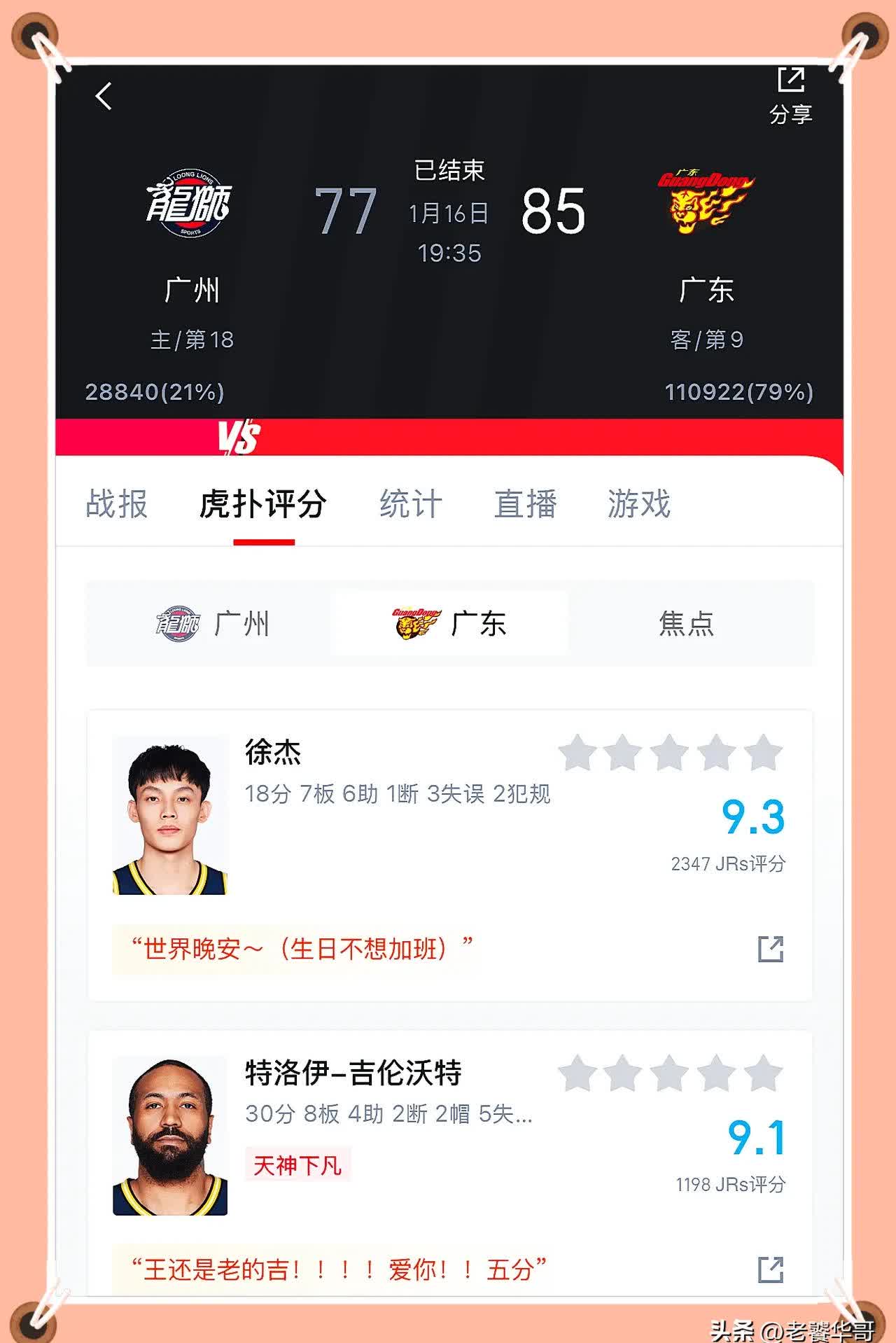 球员技术精湛，赛场成绩显著提升的简单介绍