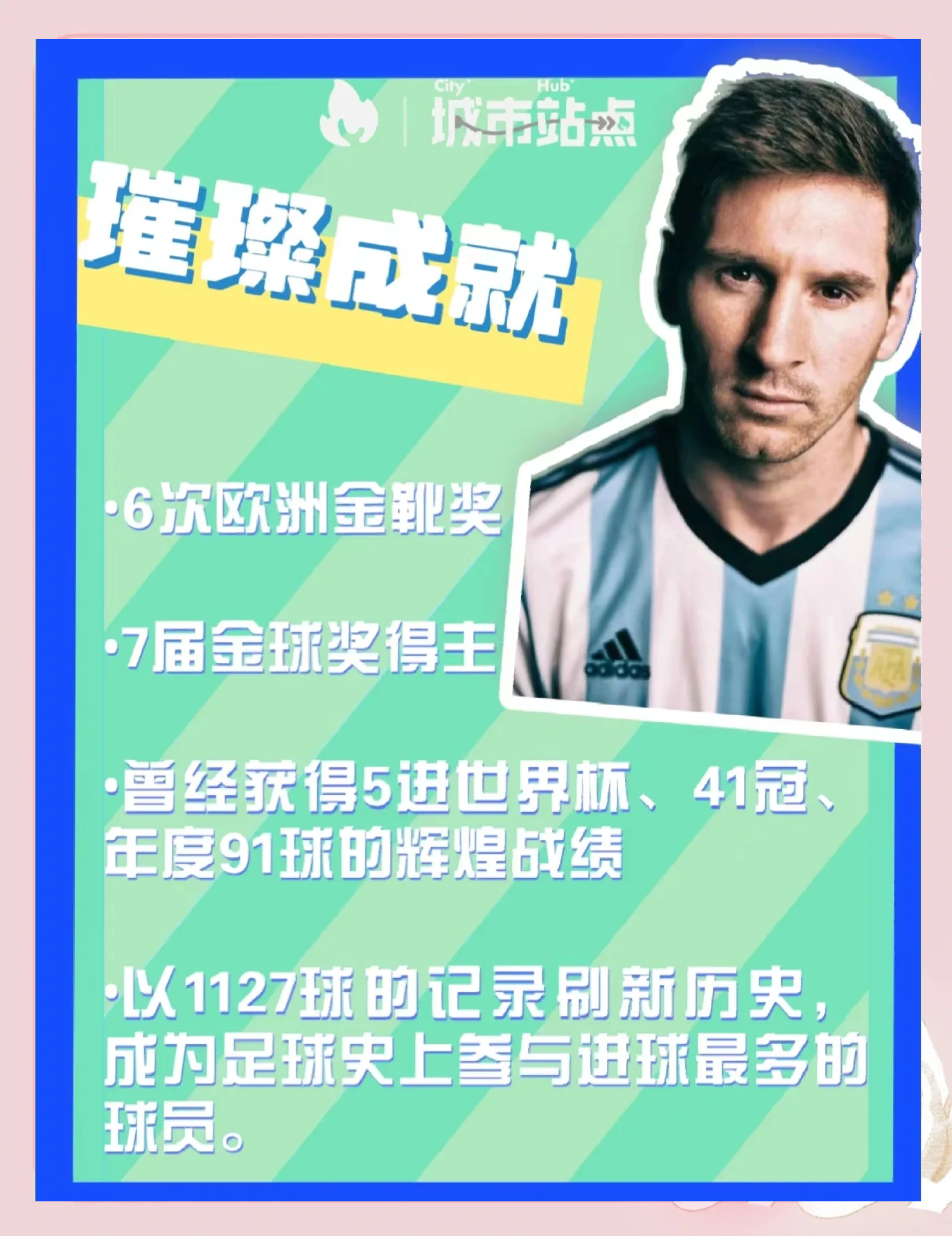 包含梅西现身英国伦敦，与曼城门神有一段渊源的词条