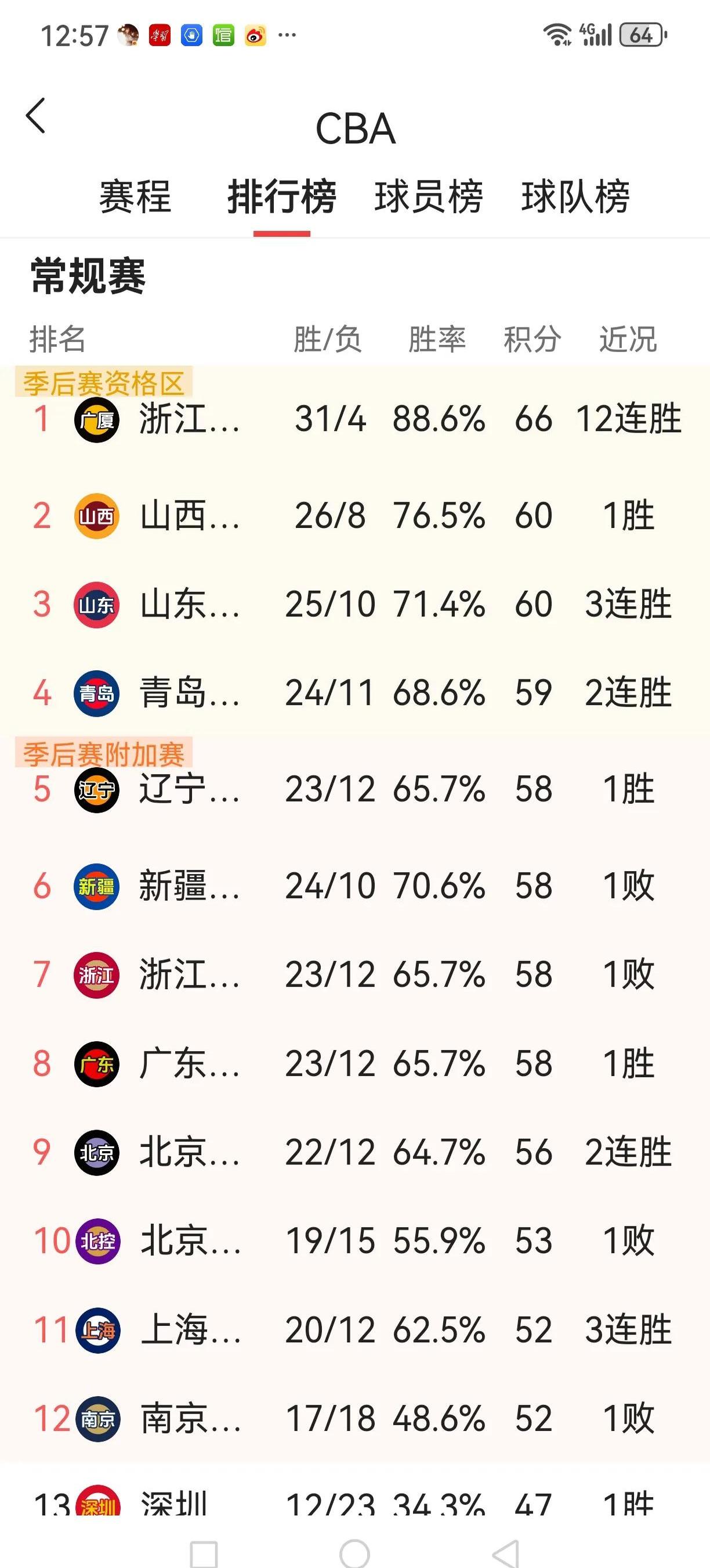 开云体育-建业险胜华夏幸福，逼近积分榜前列的简单介绍