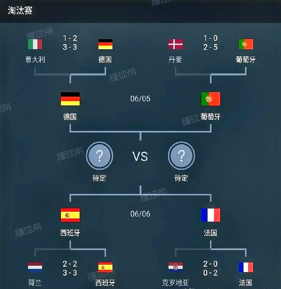 开云体育中国-无惧强敌！欧洲国家队誓战晋级之路的简单介绍