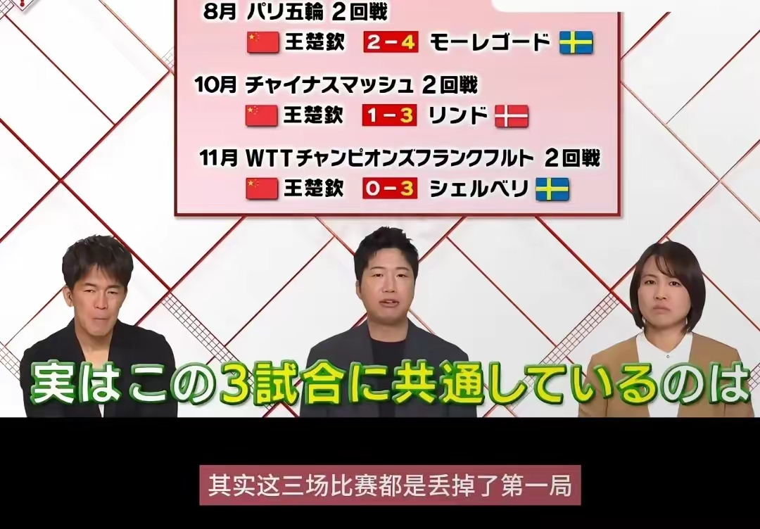 开云体育入口-韩国乒乓球队逆转瑞典乒乓球队，水谷隼打破历史纪录的简单介绍
