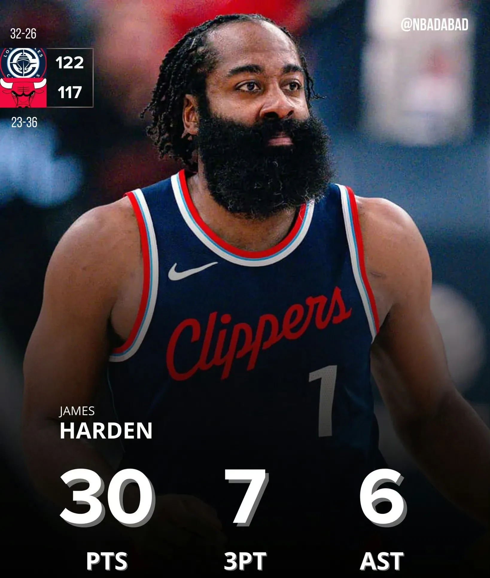 快船交易登场，丢两球仅取大胜一次的简单介绍