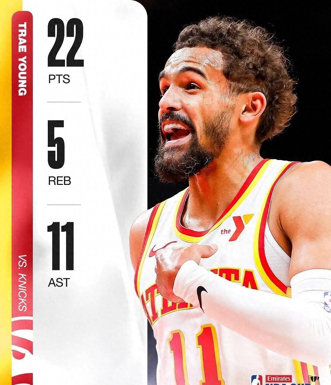 老鹰逆转雷霆,特雷杨发威助球队反败为胜的简单介绍 老鹰逆转雷霆,特雷杨发威助球队反败为胜的简单介绍